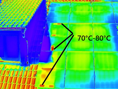 Thermografie von PV-Dachanlagen Thermografie einer Dach-PV-Anlage (Photovoltaik)